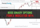 اندیکاتور فارکس و باینری آپشن Boss Binary Options Forex Indicator